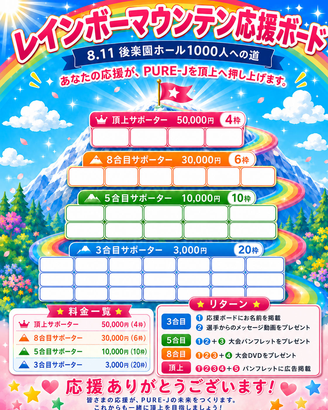 最新情報】7.20大阪 & 8.11後楽園 応援スポンサー募集のお知らせ